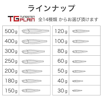 Amazon.co.jp: FUNKS TGプレーン タングステン ジグ 未塗装